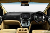 Aksesoris Interior Mobil